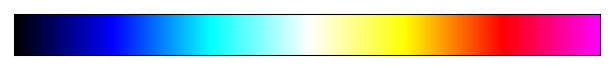 ../_images/chaosmagpy-plot_utils-nio_colormap-1.png