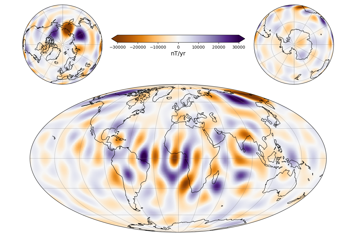 plot global polar